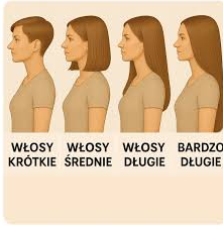 Hairstyle by Ola Marcinowice - zdjęcie nr 2